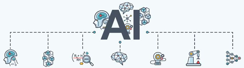 Inteligencia Artificial para dummies