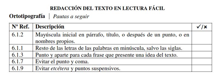 Rúbrica de evaluación